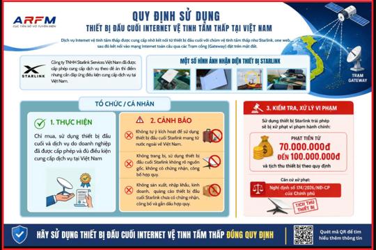 Hà Tĩnh tăng cường quản lý và tuyên truyền sử dụng thiết bị Internet vệ tinh tầm thấp (Starlink) đúng quy định 
