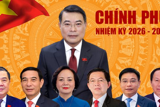 Phân công công tác của Thủ tướng Chính phủ và các Phó Thủ tướng Chính phủ
