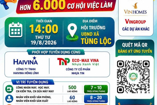 Hơn 6.000 vị trí tuyển dụng dành cho người lao động tại xã Tùng Lộc 