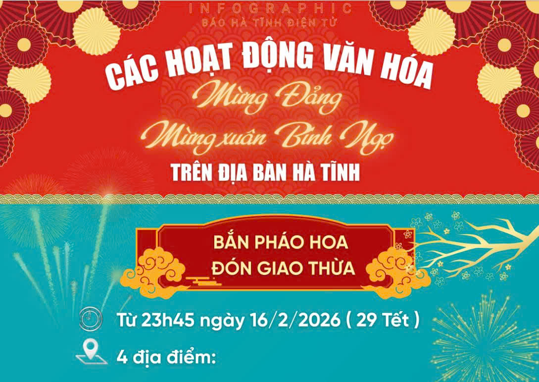 4 điểm bắn pháo hoa giao thừa và các lễ hội xuân ở Hà Tĩnh