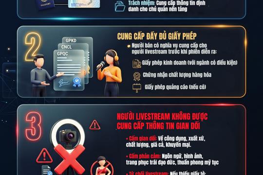 Người livestream bán hàng cần biết từ ngày 1/7