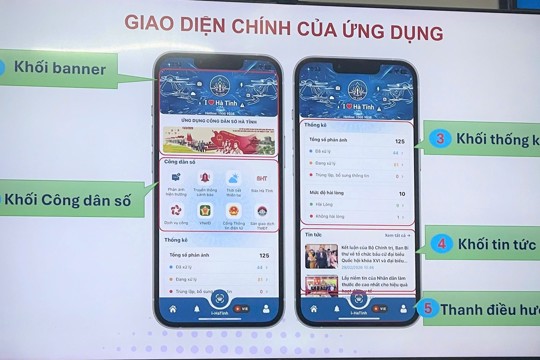 I-HaTinh: Ứng dụng đánh dấu bước tiến trong cải cách hành chính và xây dựng chính quyền số