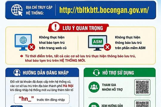 Từ 21/5, trang web khai báo tạm trú, thông báo lưu trú được sử dụng chung