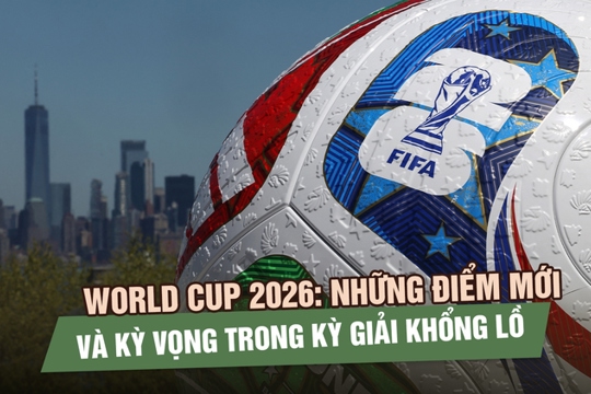 Những điều thú vị tại kỳ World Cup 2026