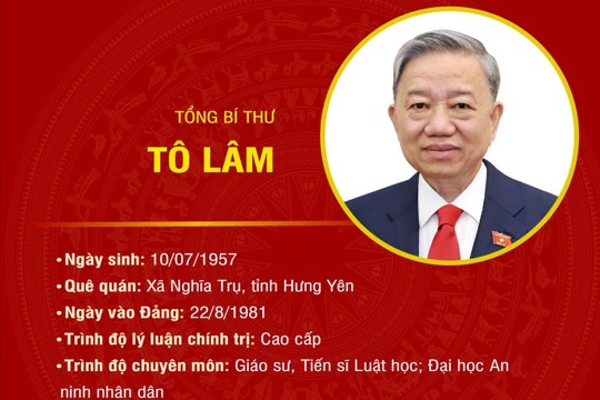 [Infographic] Tiểu sử Tổng Bí thư Tô Lâm