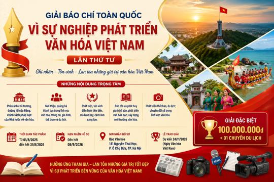 Hà Tĩnh hưởng ứng Giải Báo chí toàn quốc “Vì sự nghiệp phát triển Văn hóa Việt Nam” lần thứ Tư 