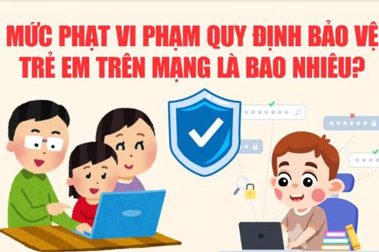 Mức phạt vi phạm quy định bảo vệ trẻ em trên mạng là bao nhiêu?