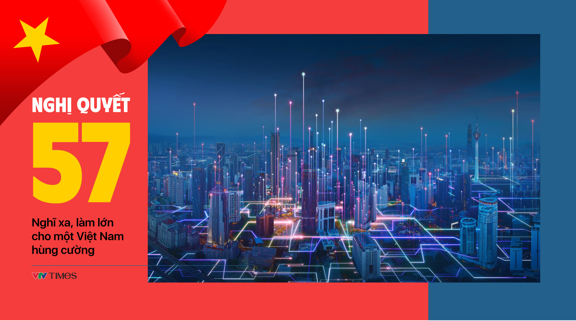 Nghị quyết 57 - Nghĩ xa, làm lớn cho một Việt Nam hùng cường