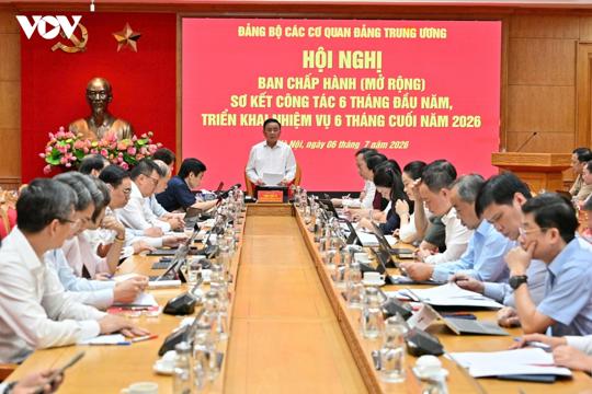 Thường trực Ban Bí thư chủ trì hội nghị Đảng ủy các cơ quan Đảng Trung ương