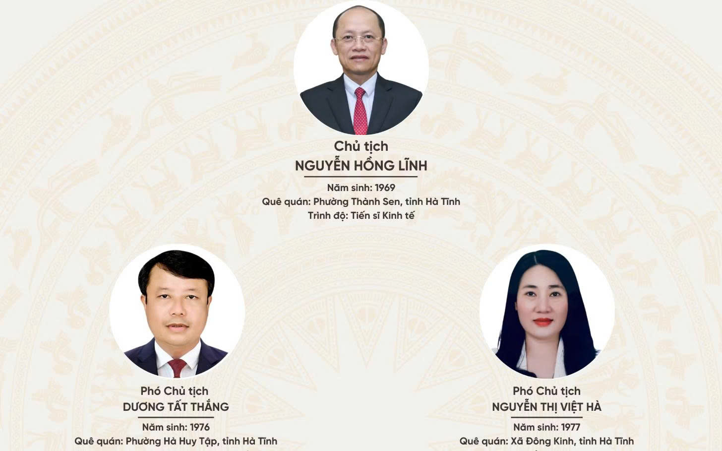 Thường trực HĐND tỉnh Hà Tĩnh khóa XIX, nhiệm kỳ 2026-2031