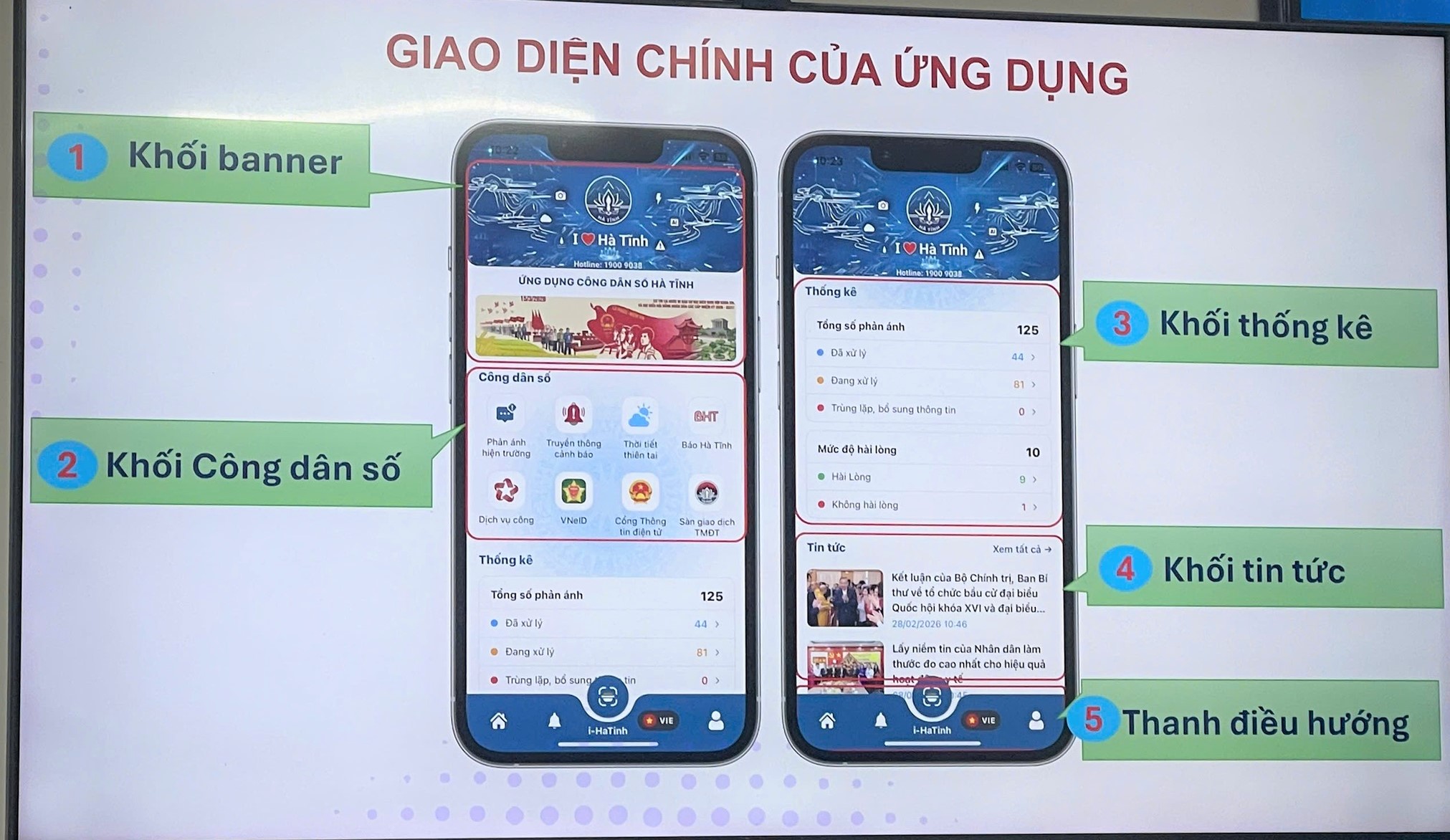 Hà Tĩnh ban hành quy chế tạm thời quản lý, vận hành Hệ thống thông tin phản ánh hiện trường