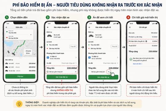 Cẩn trọng với 'bẫy' chi phí trên nền tảng số
