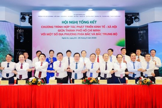 Hà Tĩnh chuẩn bị Hội nghị hợp tác phát triển kinh tế - xã hội với TP. Hồ Chí Minh