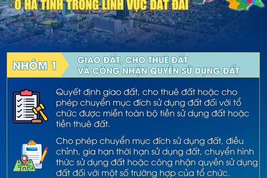 14 thẩm quyền mới của Chủ tịch UBND cấp xã ở Hà Tĩnh trong lĩnh vực đất đai