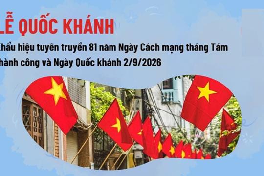 Hà Tĩnh phát huy hào khí cách mạng, chặng đường 195 năm tự tin bước vào kỷ nguyên mới 