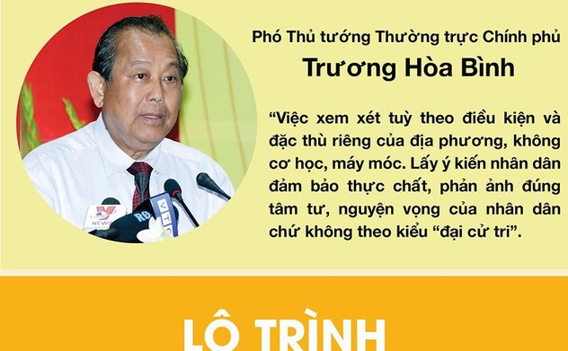 Inforgraphics: Đề án tổng thể sáp nhập 637 xã, 16 huyện