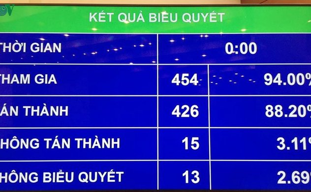 Bỏ “biên chế suốt đời” với viên chức: Bộ Nội vụ nói gì?