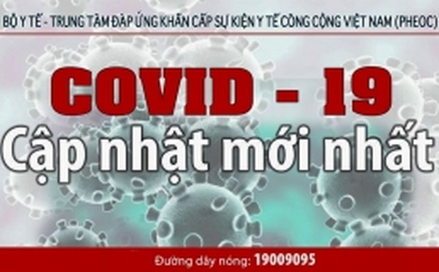 Chiều 2/12, thêm 7 ca mắc mới COVID-19, Việt Nam có 1.358 bệnh nhân