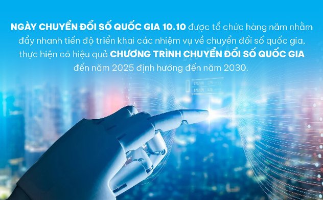 10.10 là ngày chuyển đổi số quốc gia