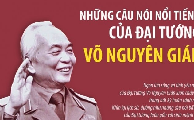 Infographics: Những câu nói nổi tiếng của Đại tướng Võ Nguyên Giáp 