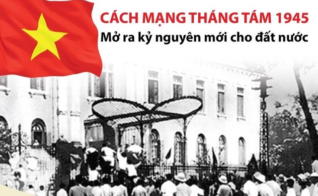 Ngày 2-9-1945 - Sự kiện vĩ đại và ý nghĩa trong lịch sử dân tộc Việt Nam