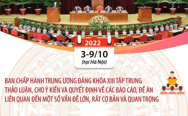 Những nội dung chính của Hội nghị lần thứ sáu Ban Chấp hành TW Đảng