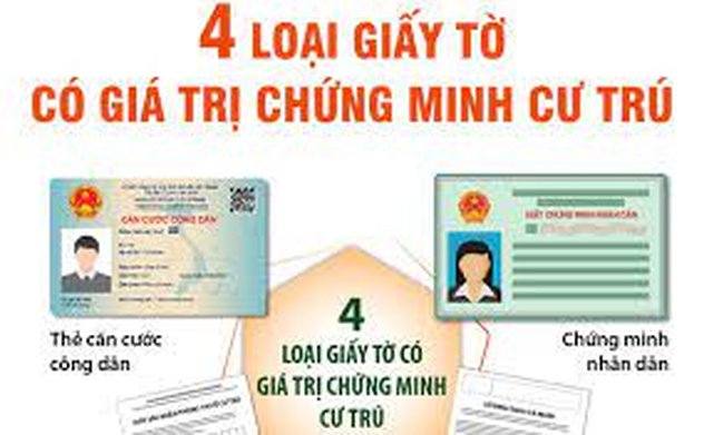 Từ ngày 1/1/2023: 4 loại giấy tờ có giá trị chứng minh cư trú