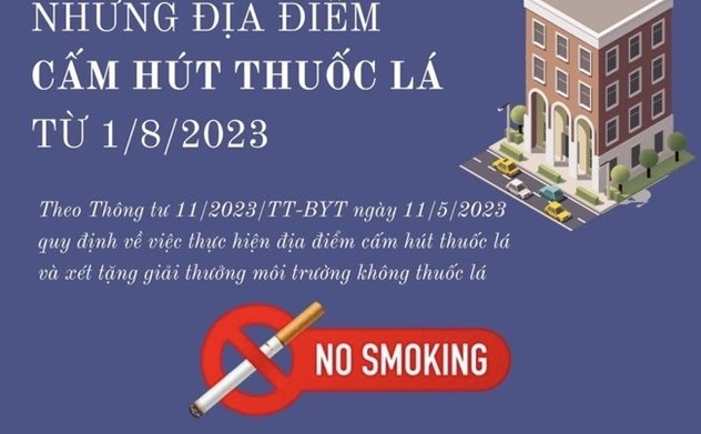 Những địa điểm cấm hút thuốc lá từ 01/08/2023
