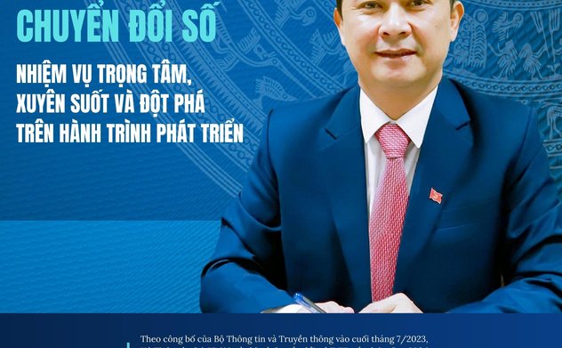 Chuyển đổi số - nhiệm vụ trọng tâm, xuyên suốt và đột phá trên hành trình phát triển (bài 4): Tập trung tháo gỡ điểm nghẽn, tạo sự bứt phá trong từng mục tiêu, nhiệm vụ