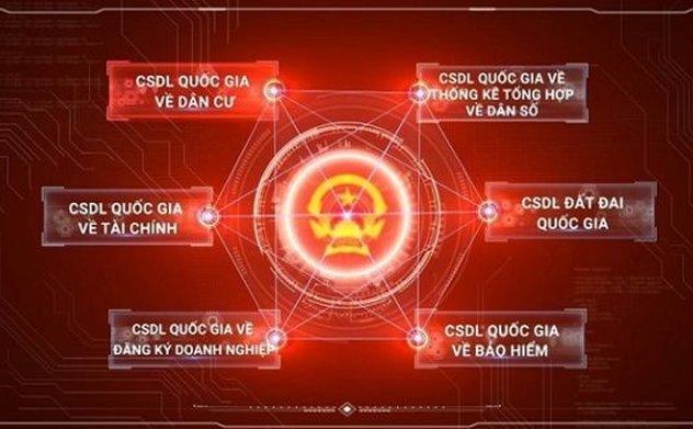 Thủ tướng chỉ thị tiếp tục đẩy mạnh triển khai Đề án 06 