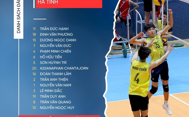 Danh sách cầu thủ 9 CLB bóng chuyền nam dự Giải VĐQG năm 2024