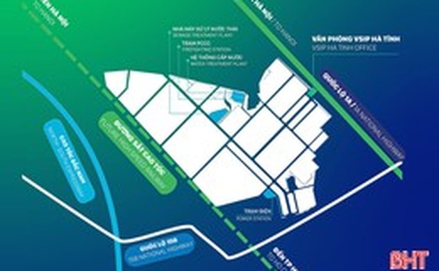 Inforgraphics: Các lĩnh vực thu hút đầu tư của dự án VSIP Hà Tĩnh