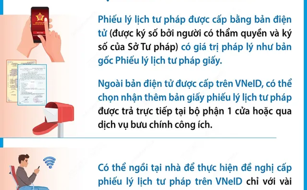 Ứng dụng VNeID mà không phải đến trực tiếp Sở Tư pháp