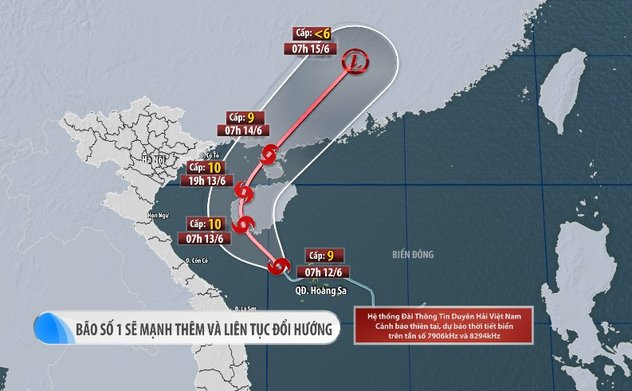Công điện của UBND tỉnh Hà Tĩnh về việc chủ động ứng phó với bão số 01 và nguy cơ mưa lũ 