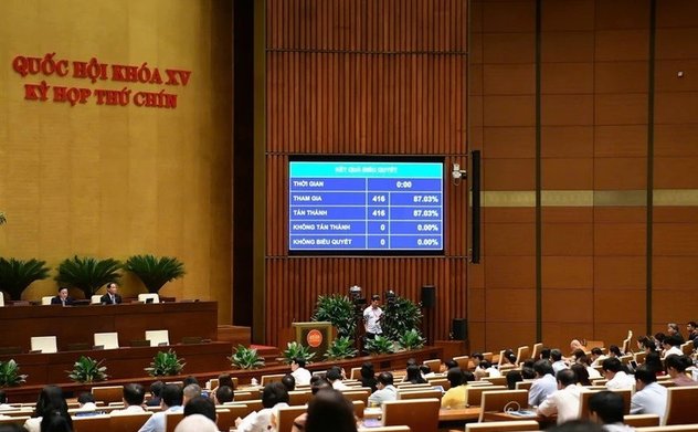 Tạo điều kiện thuận lợi cho nhà đầu tư, nhà khoa học nhập quốc tịch Việt Nam