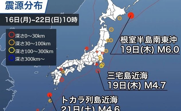 Động đất liên miên và những đồn đoán về thảm họa tại Nhật Bản