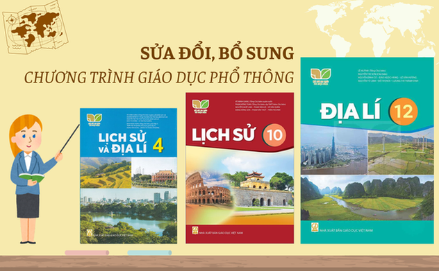 Sửa đổi một số nội dung trong Chương trình giáo dục phổ thông