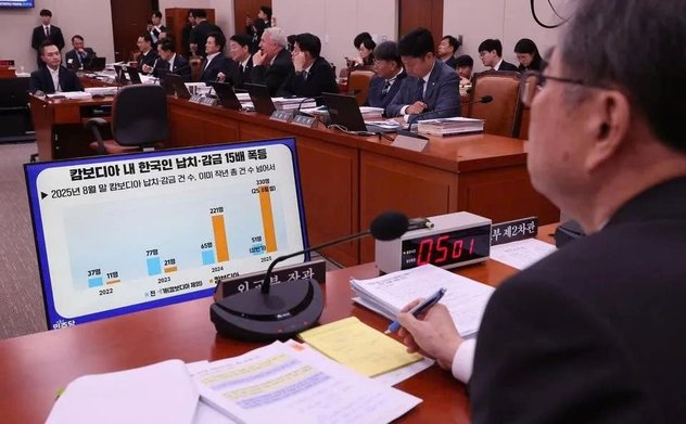 80 công dân Hàn Quốc mất tích tại Campuchia, nghi bị tra tấn bắt làm việc phi pháp 