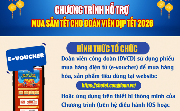 3.070 lao động Hà Tĩnh được mua hàng miễn phí trên "Chợ tết công đoàn"